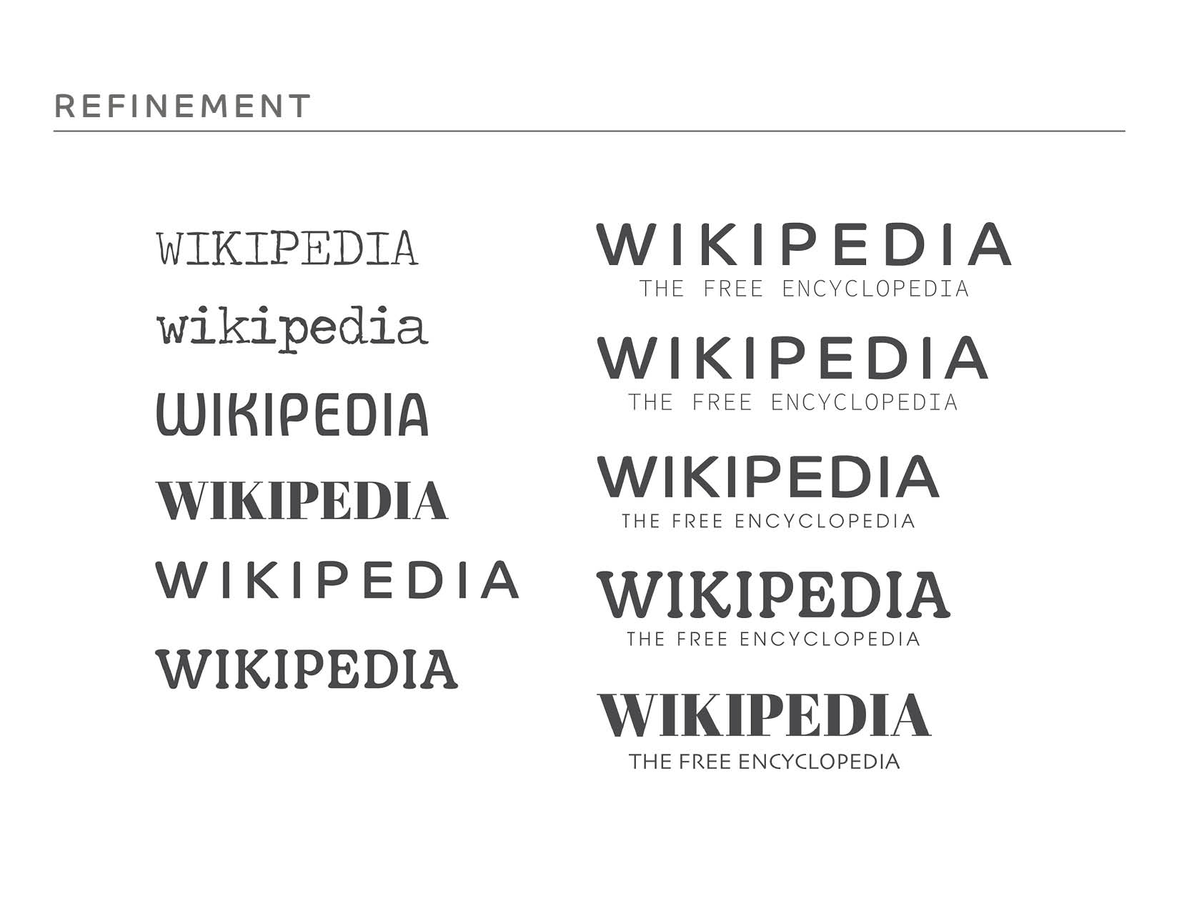 wikipedia rebrand