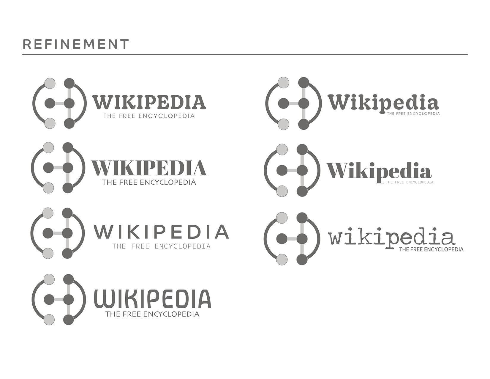 wikipedia rebrand