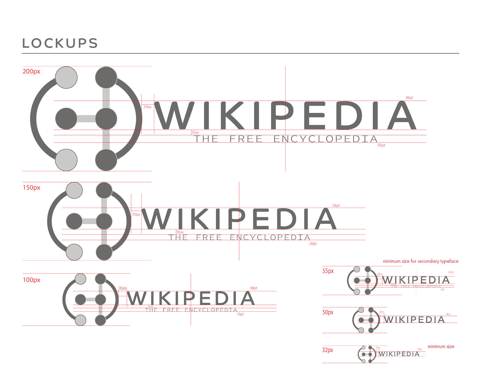 wikipedia rebrand