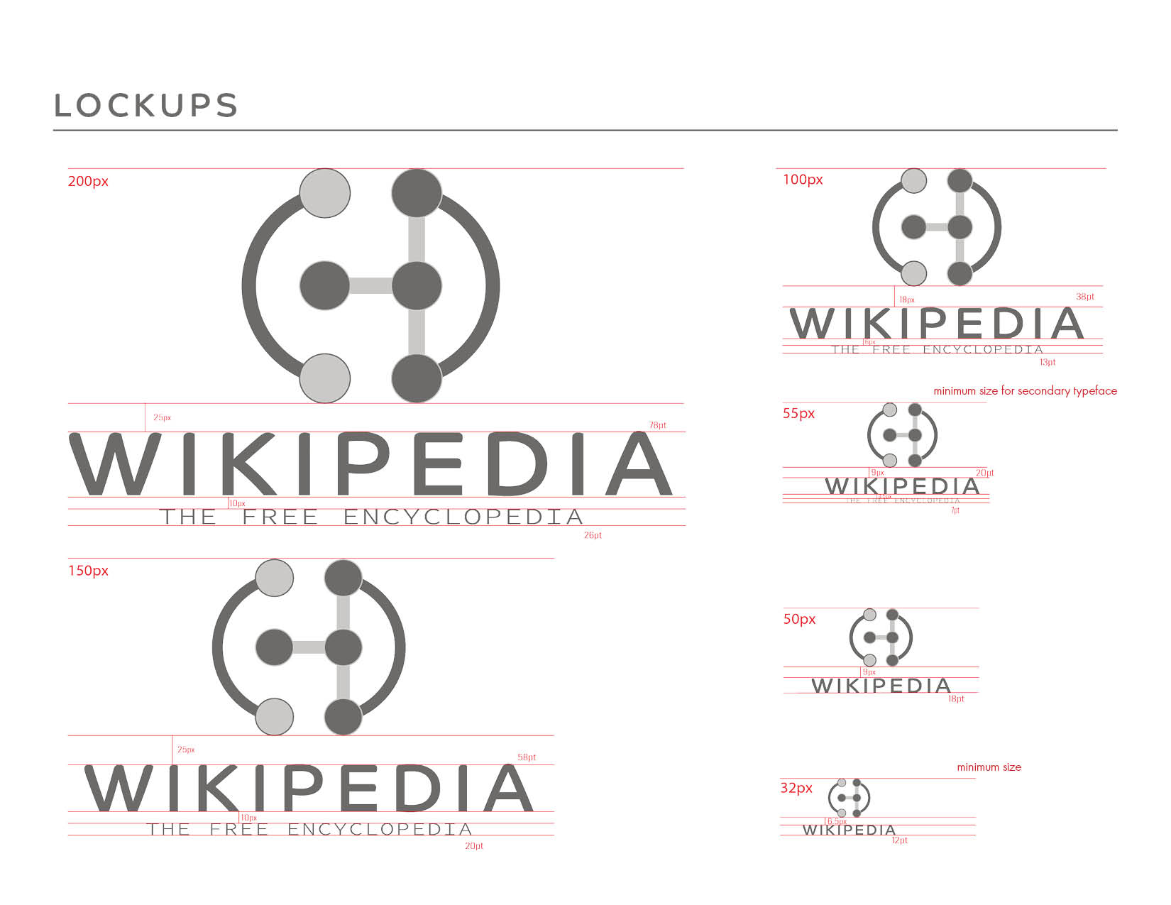 wikipedia rebrand