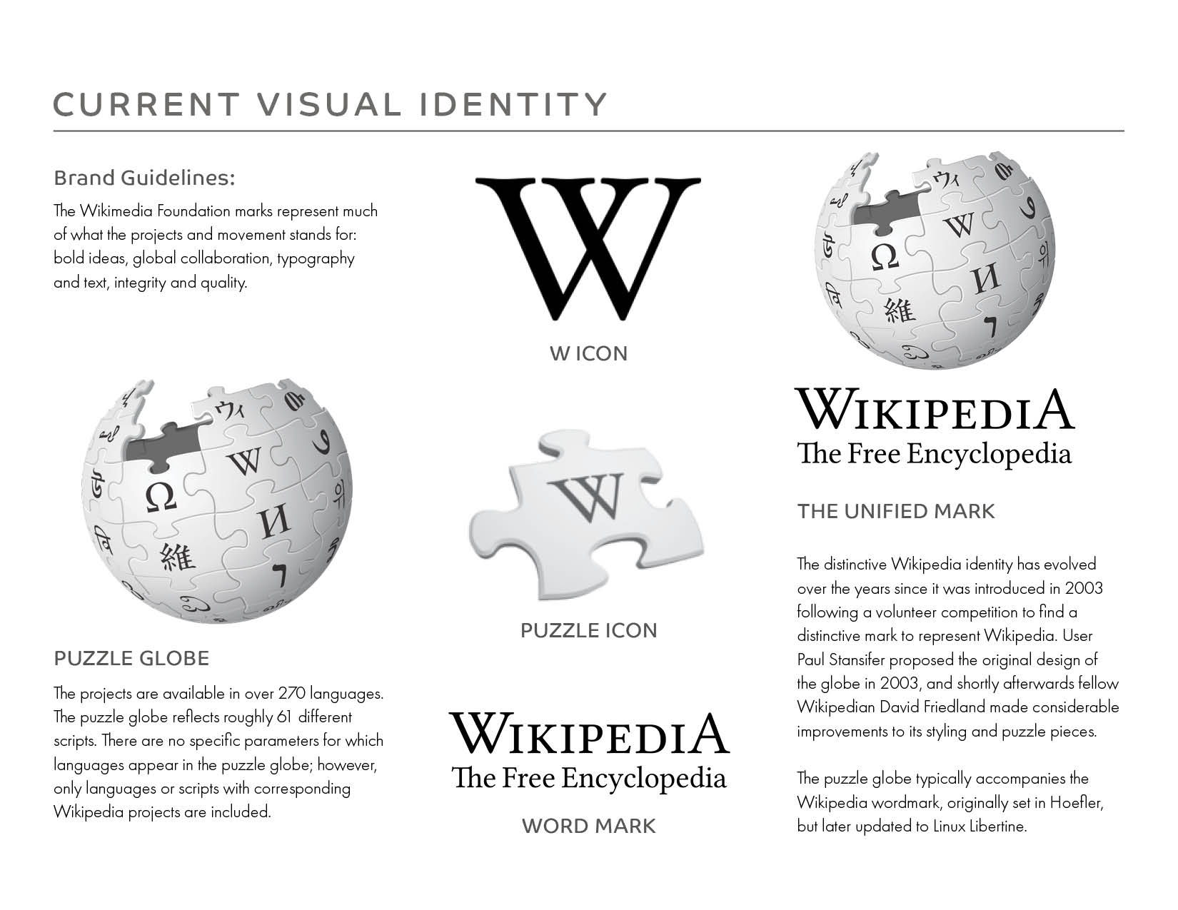 wikipedia rebrand
